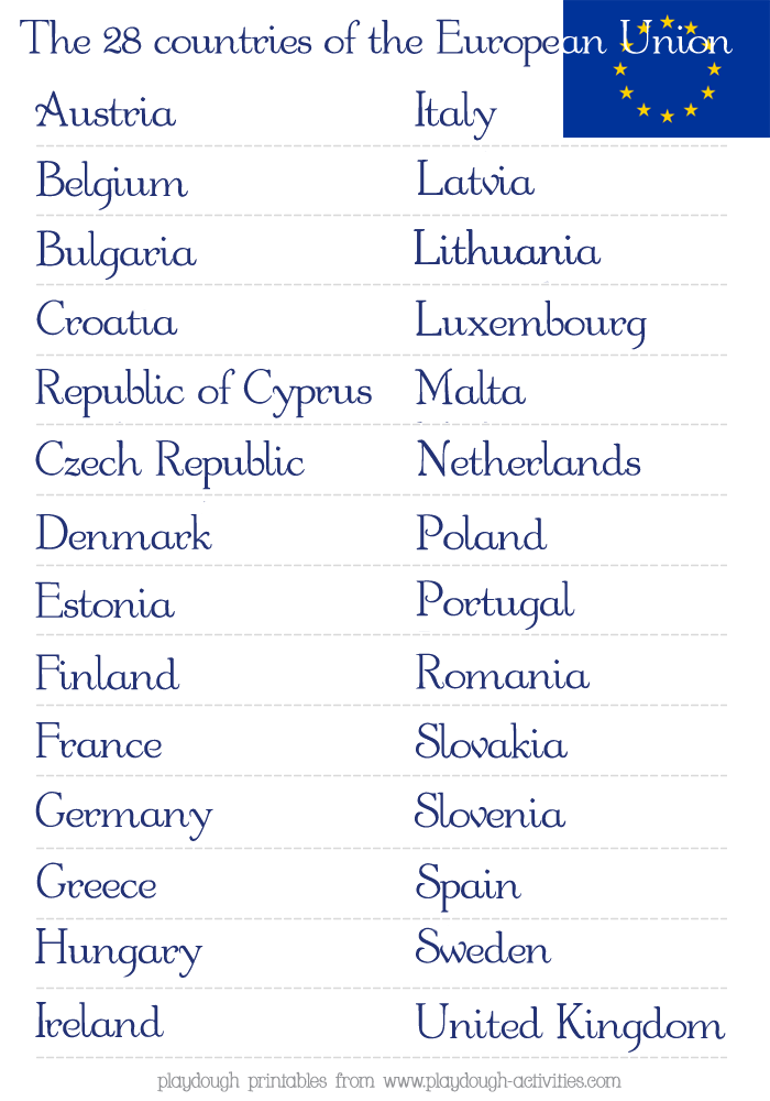A list of the 28 European Union countries