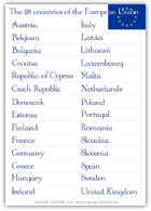 List of 28 EU country names