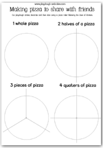 Divide a pizza into slices for some early years maths!